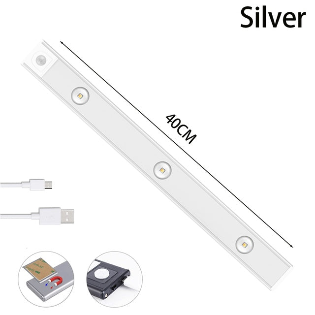 Ultra Thin Motion Sensor LED Light